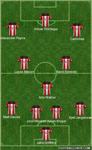 Southampton Formation 2020
