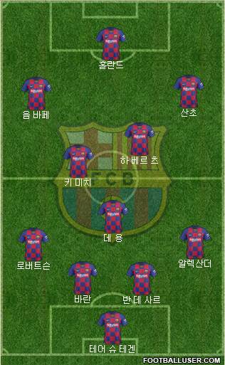 F.C. Barcelona Formation 2020