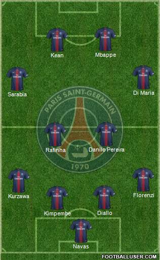 Paris Saint-Germain Formation 2020