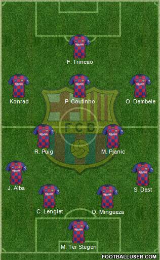 F.C. Barcelona Formation 2020