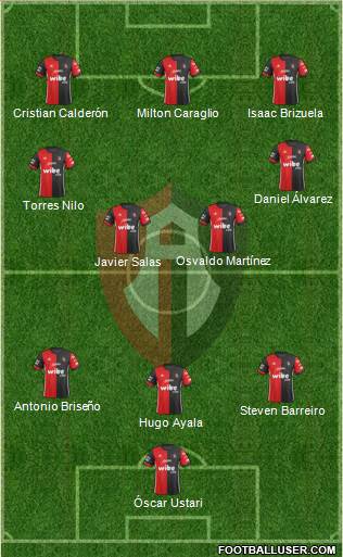 Club Deportivo Atlas Formation 2020