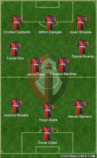 Club Deportivo Atlas football formation