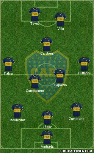 Boca Juniors Formation 2020