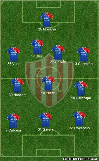 Unión de Santa Fe Formation 2020