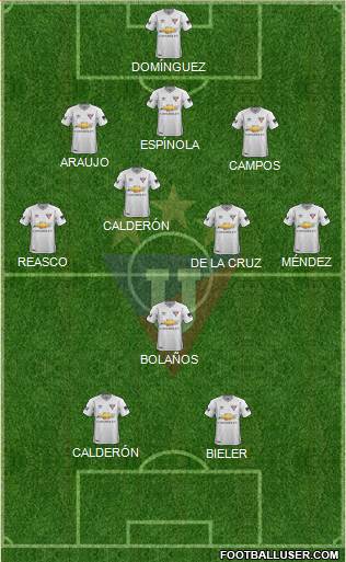 LDU de Quito football formation