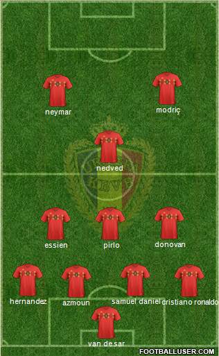 Belgium Formation 2020