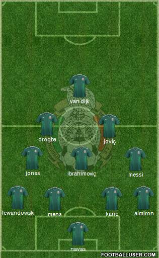 Mexico Formation 2020