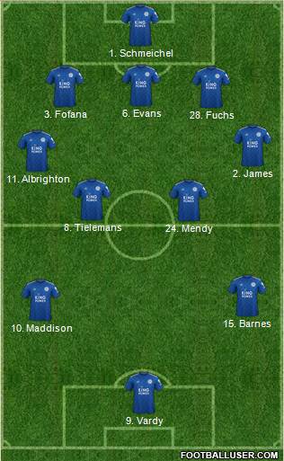 Leicester City Formation 2020