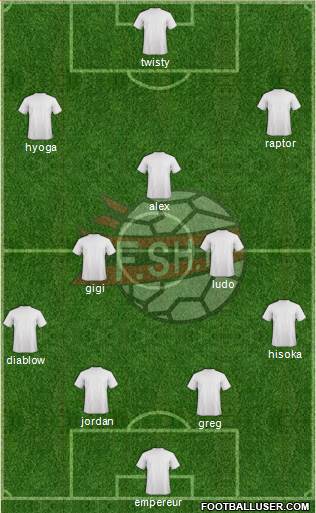 Albania Formation 2020