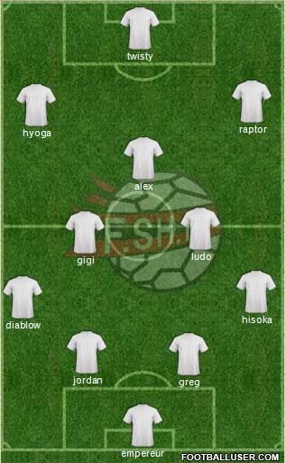 Albania football formation