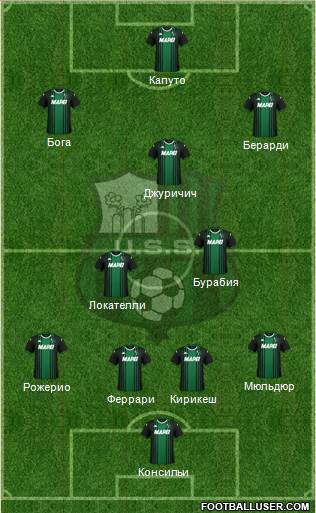 Sassuolo football formation