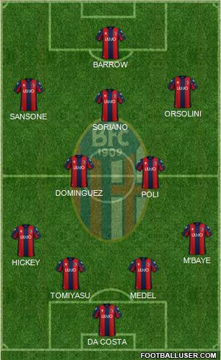 Bologna Formation 2020