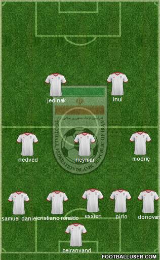 Iran Formation 2020