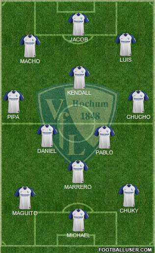 VfL Bochum 4-2-2-2 football formation