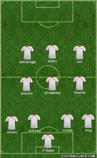 Tunisia Formation 2020