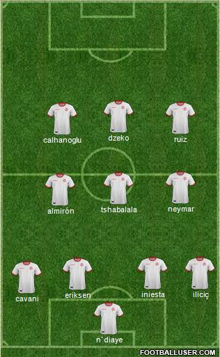 Tunisia 4-3-3 football formation