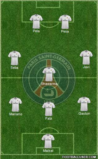 Paris Saint-Germain Formation 2020