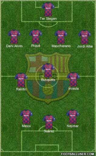 F.C. Barcelona Formation 2020