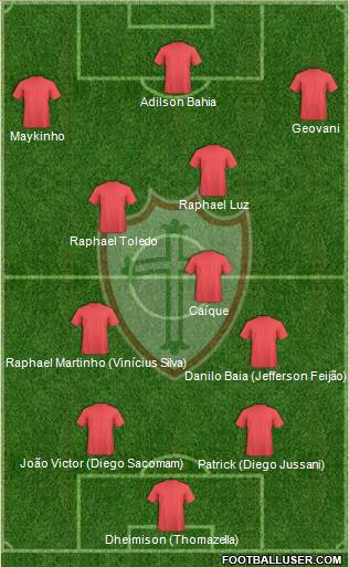 A Portuguesa D Formation 2020