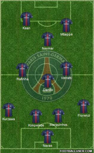 Paris Saint-Germain Formation 2020