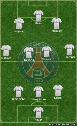 Paris Saint-Germain Formation 2020
