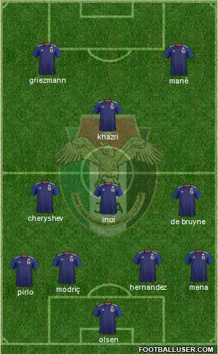 Japan Formation 2020