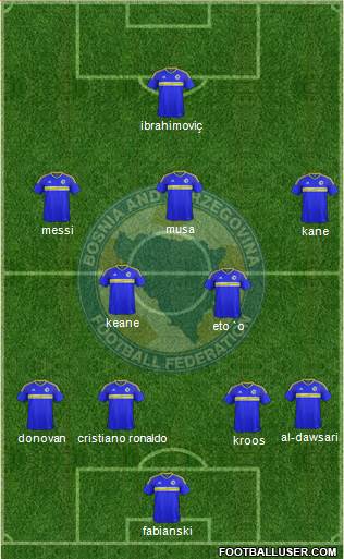 Bosnia and Herzegovina football formation