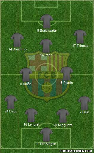 F.C. Barcelona Formation 2020
