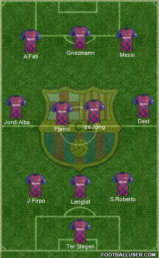 F.C. Barcelona Formation 2020