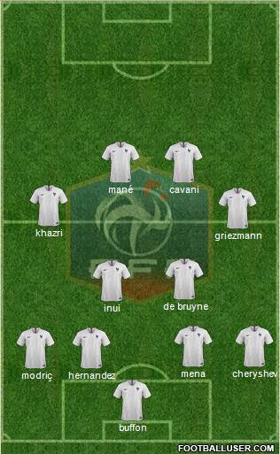 France Formation 2020