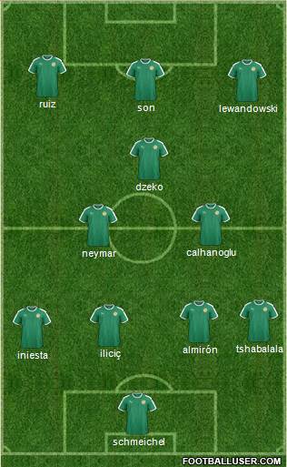 Senegal Formation 2020