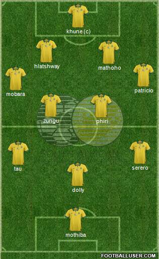 South Africa football formation