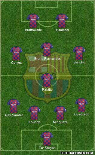 F.C. Barcelona Formation 2020