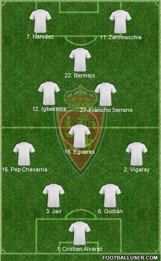 R. Zaragoza S.A.D. football formation