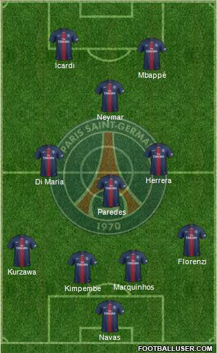 Paris Saint-Germain Formation 2020