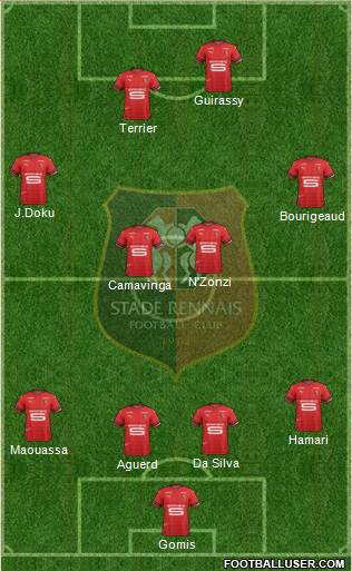 Stade Rennais Football Club Formation 2020