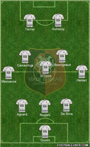 Stade Rennais Football Club Formation 2020