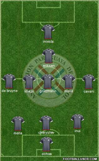 Paraguay Formation 2020