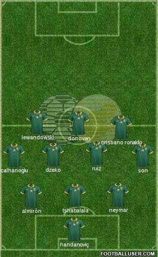 South Africa 3-4-3 football formation