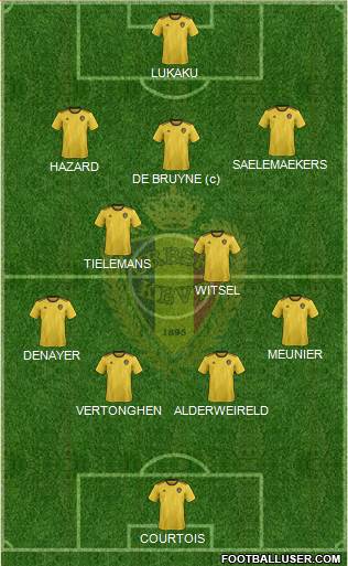 Belgium Formation 2020