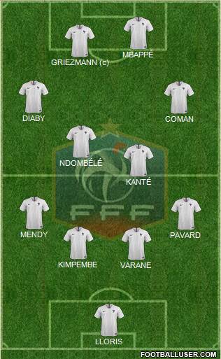 France Formation 2020
