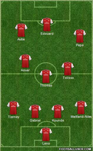 Arsenal Formation 2020
