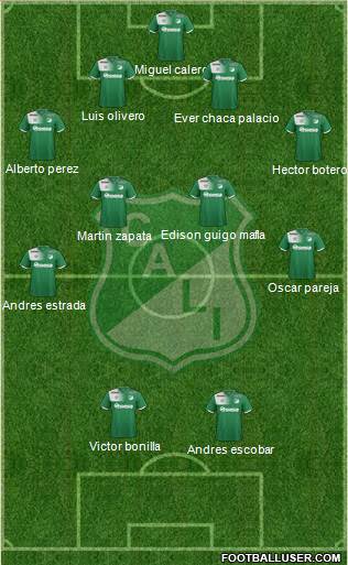 AC Deportivo Cali Formation 2020