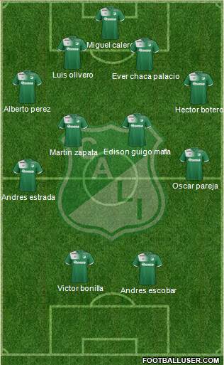 AC Deportivo Cali football formation