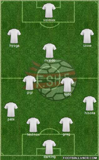 Albania Formation 2020