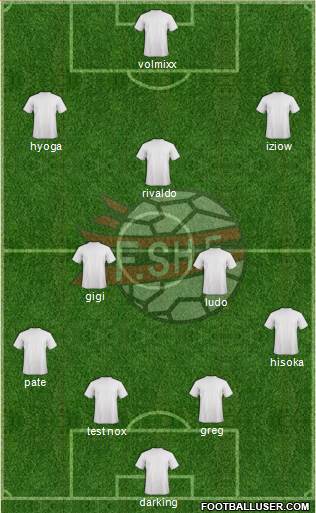 Albania football formation