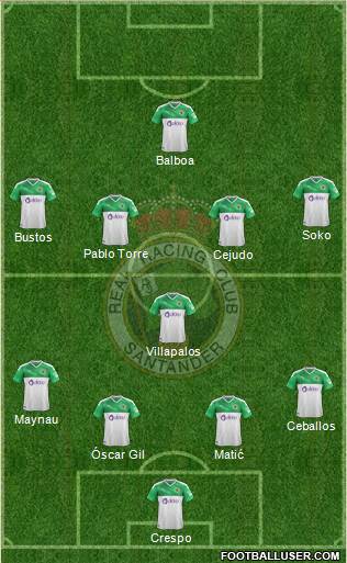 R. Racing Club S.A.D. football formation