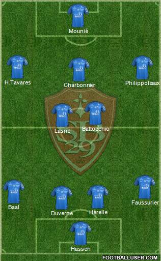 Stade Brestois 29 Formation 2020