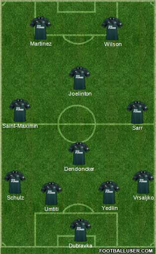 Newcastle United Formation 2020
