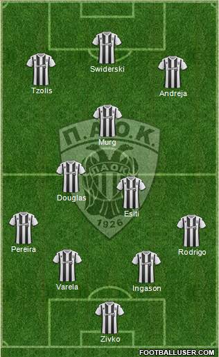AS PAOK Salonika Formation 2020